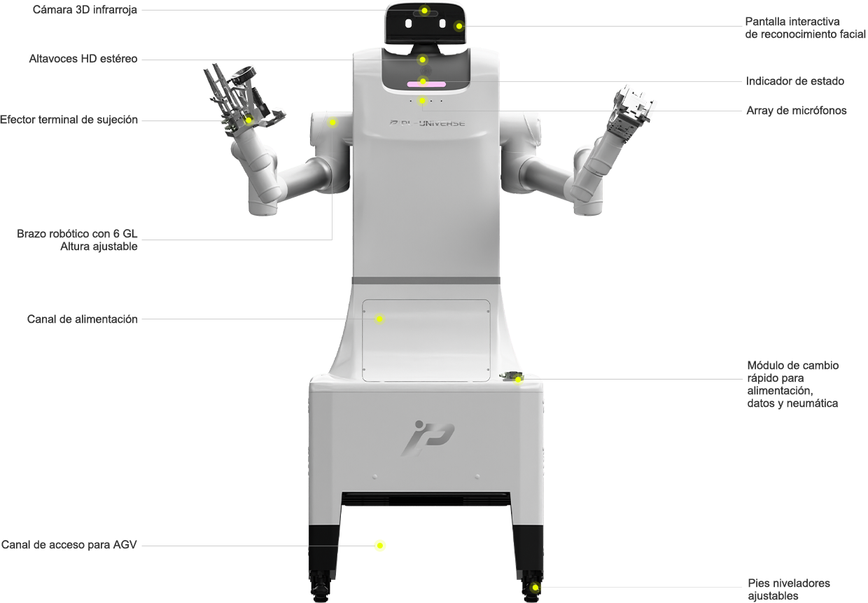 PL-Universe ProWhite Robot 2.0